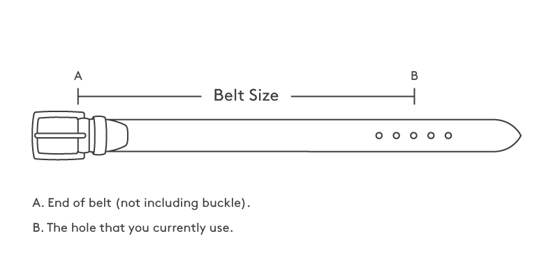 Diagram of belt size measurements.