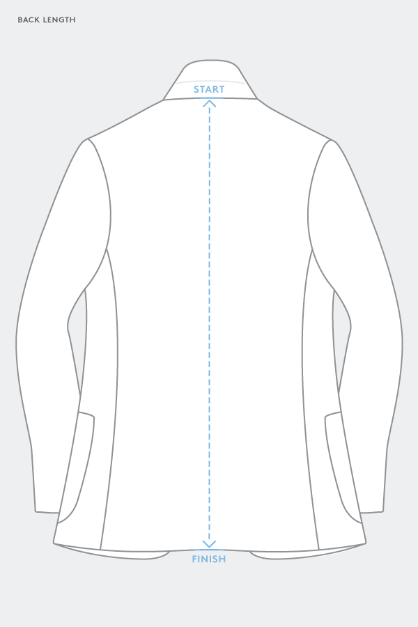 Where on a suit jacket to measure the center back length