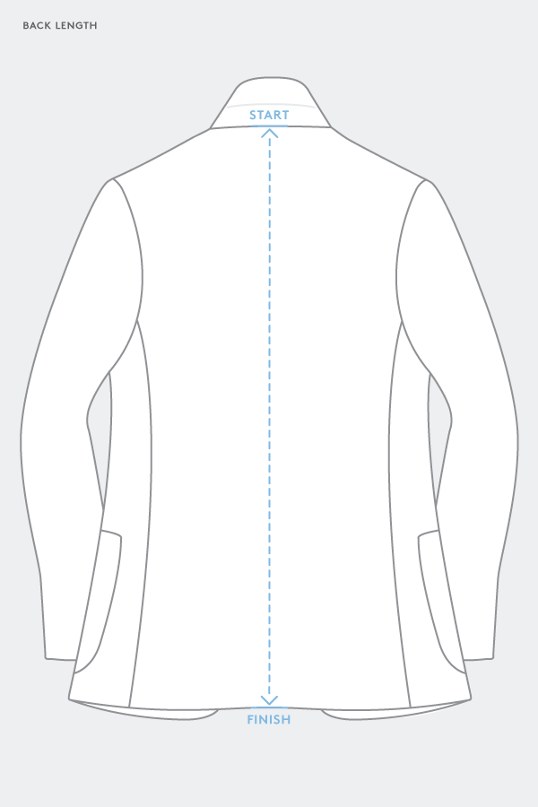 How to Measure Tailored Suit Jackets ...