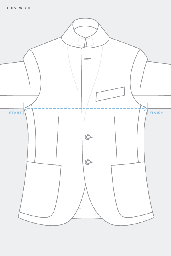 Where on a suit jacket to measure the chest width