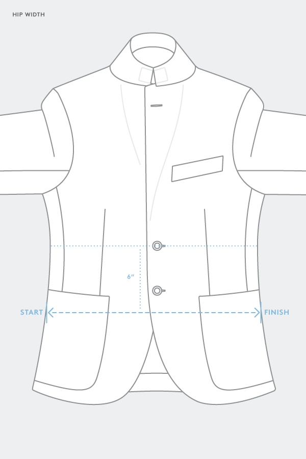 Where on a suit jacket to measure the hip width