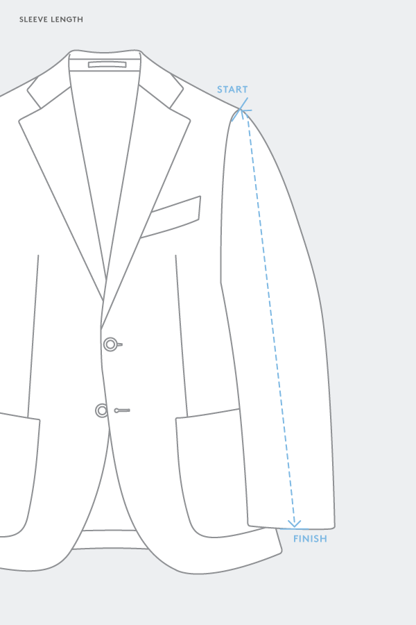 Where on a suit jacket to measure sleeve length