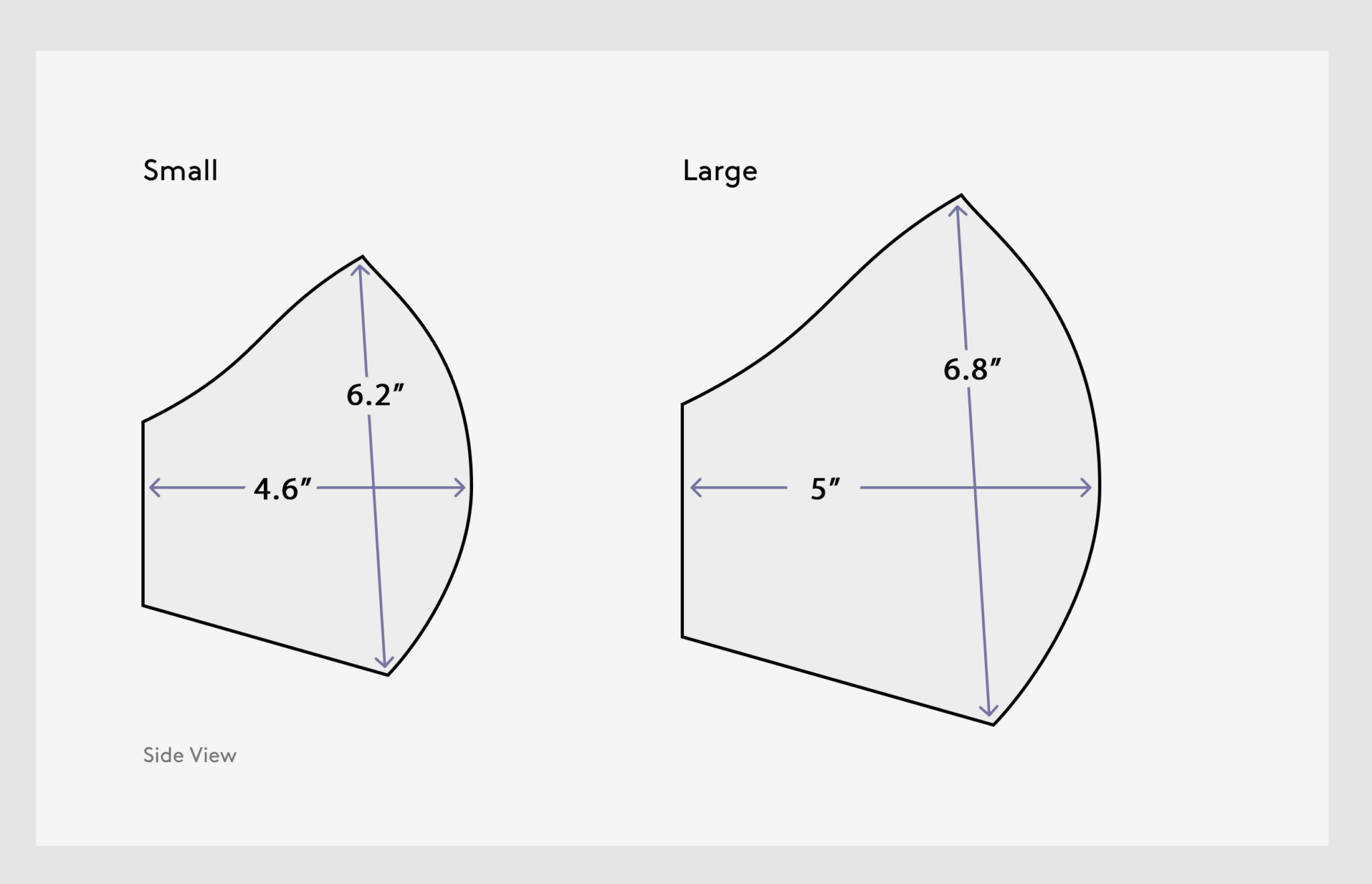 The Everyday Mask Version Specifications Proper Cloth Help