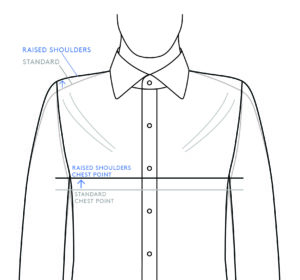 How to Select the Optimal Dress Shirt Shoulder Slope